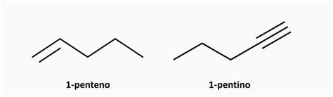 Hidrocarbonetos Classificacao Nomenclatura E Exercicios Toda Materia