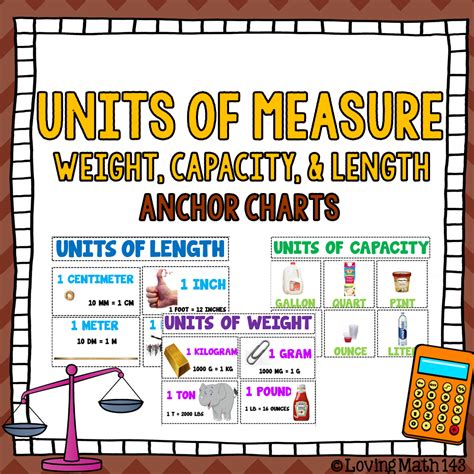 Units Of Measurement Anchor Chart Weight Length Capacity Measurement Anchor Chart Anchor