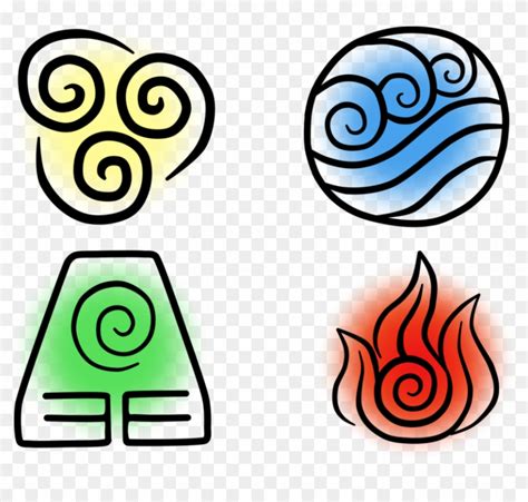 Water Earth Fire Air Symbols Avatar