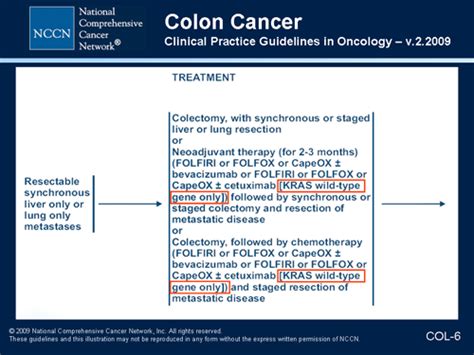 Nccn Colon And Rectal Cancers Guidelines Update Transcript
