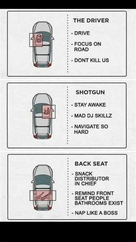 Hilarious family road trip memes you need to survive your next road trip. Road trip occupant responsibility chart. | Funny, Just for ...