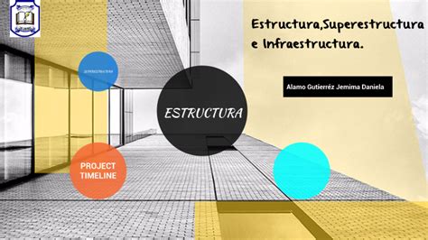 Estructura Superestructura E Infraestructura By Jemima Daniela Alamo