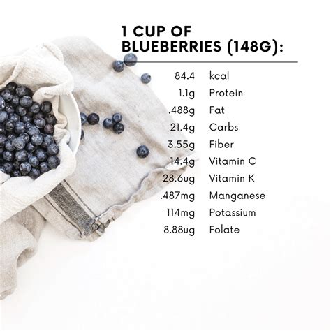 Blueberries A Nutritional Powerhouse