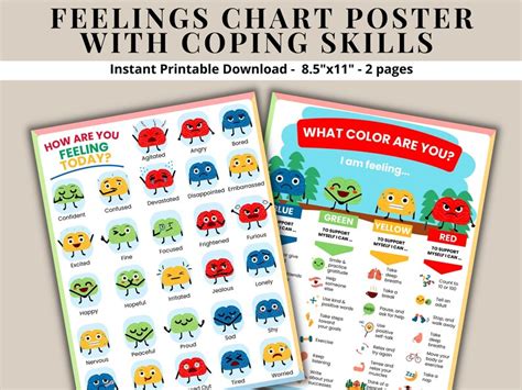 Emotions Poster Feelings Chart Coping Skills 2pg Set Kids Etsy