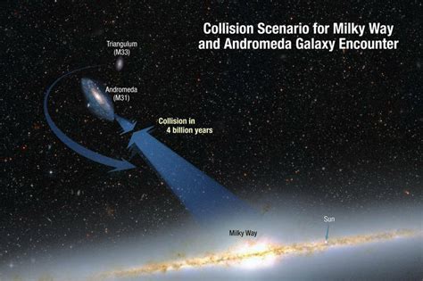 Hubble Telescope Catches Rare Crash Of Three Brilliant Galaxies Mashable