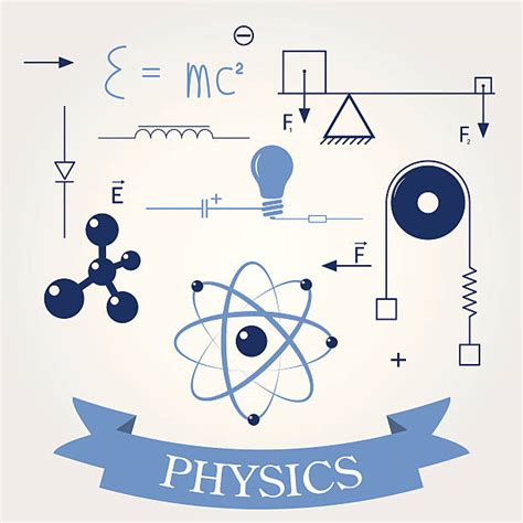 Physics Illustrations Royalty Free Vector Graphics And Clip