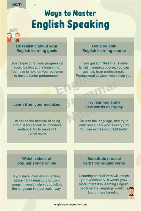 How To Speak English Fluently Fifty Simple Ways To Master Fluent