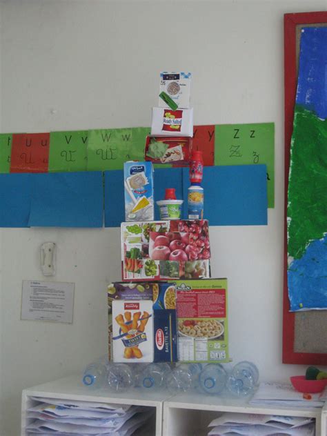 3D food pyramid...lots of fun to make everyone helped in ...