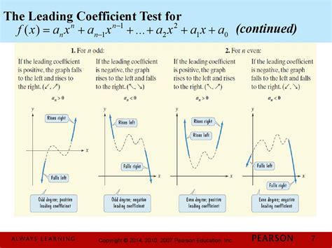 T = q and p = 2 q. Chapter 3. Polynomial and Rational Functions. 3.2 ...