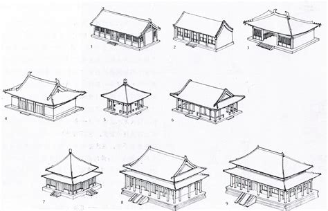 20 Roof Types for Your Awesome Homes–Complete with the Pros & Cons