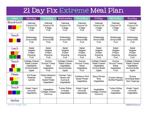 Tips To Create A 21 Day Fix Extreme Meal Plan 55800 Hot Sex Picture