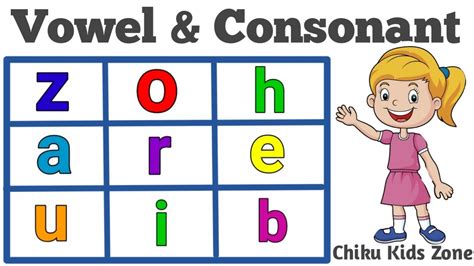 Vowels And Consonants For Kids।vowels For And Consonants।phonic For
