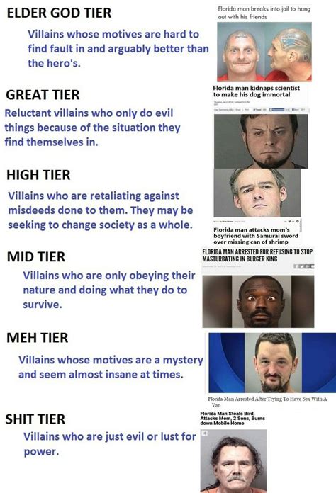 Things tend to get exaggerated on the internet, but believe me when i tell you every florida man meme is true. FLORIDA MAN LEVELS | Hilarious, Funny, Really funny