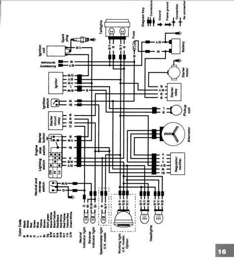Wiring Diagram Kawasaki Bayou Kawasaki Atv Oem Parts Diagram