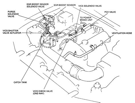 26 2004 Ford Escape Vacuum Hose Diagram Wiring Database 2020
