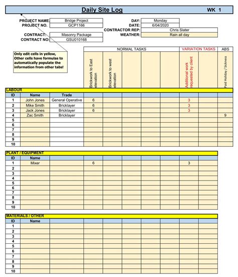 Reap The Benefits Of A Work Log Excel Template In 2023 Free Sample