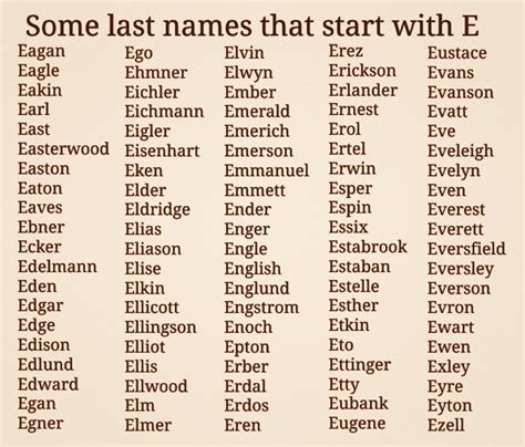 Some Last Names That Start With E Last Names For Characters Best