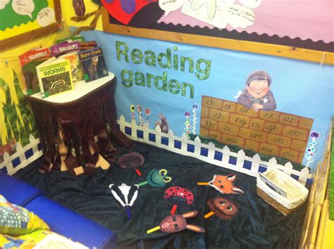 Reading Garden Reading Garden Classroom Displays Classroom Inspiration