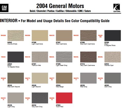 Gm Interior Paint Codes Color Charts