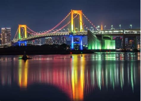 Entre Tokyo Et Odaiba Le Rainbow Bridge De A à Z Vivre à Tokyo
