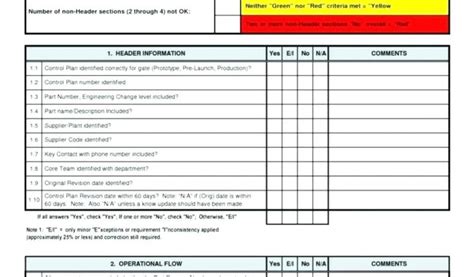 Supplier Audit Checklist Iso 9001 2015 Daughterty Desai
