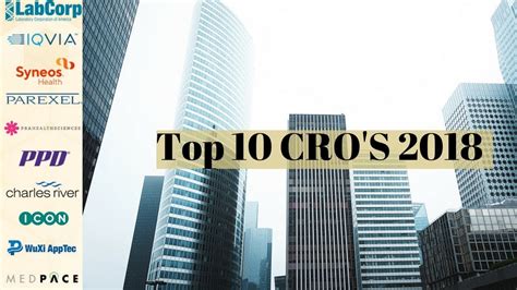 Top 10 Clinical Research Organizations Cros 2018 Youtube
