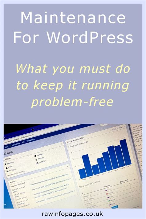 12 Essential Wordpress Maintenance Tasks You Need To Do Wordpress