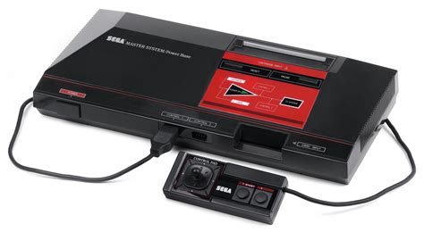 Nays Game Reviews Console Review Sega Master System