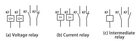 What Is The Principle And Function Of The Relay Quisure