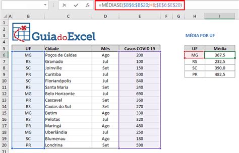 Como calcular média no Excel Guia do Excel