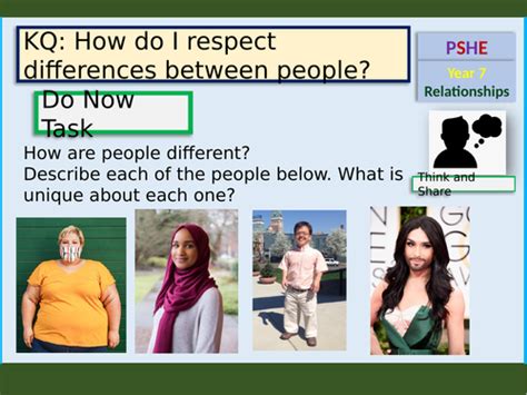 Respecting Differences Pshe Lesson Teaching Resources