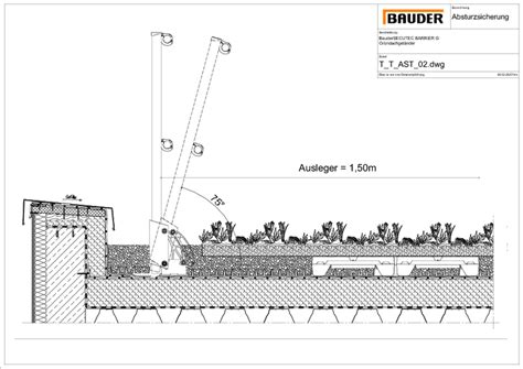 Bauder Technische Details Flachdach Absturzsicherung