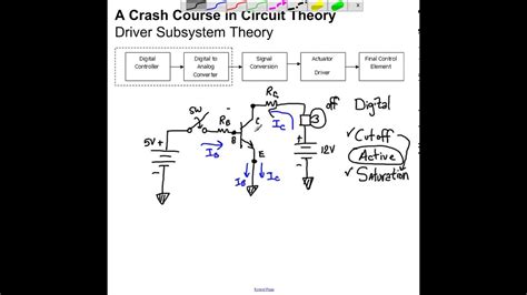 20 A Crash Course in Electronic Systems Design Driver Subsystem Theory