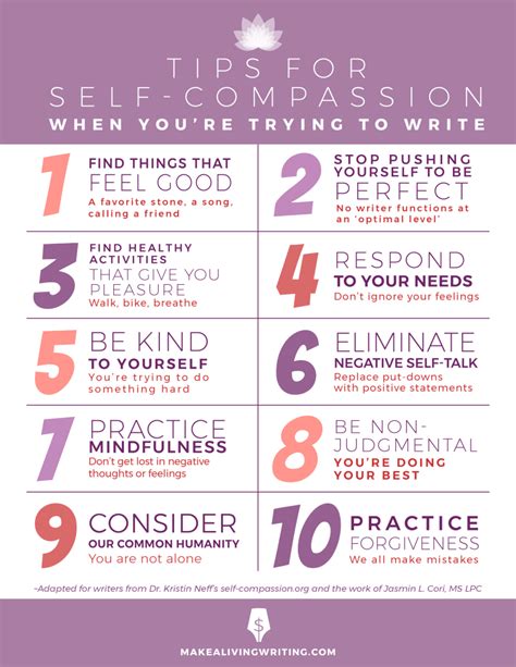 Follow These Tips For Self Compassion When Youre Trying To Write