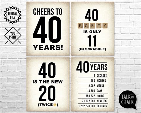40th Birthday Printable Signs 40th Birthday Digital Posters Etsy Canada