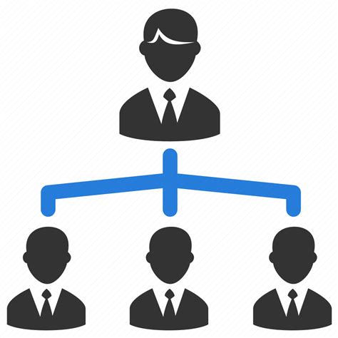 Hierarchy Management Organizations Downline Affiliate Organization