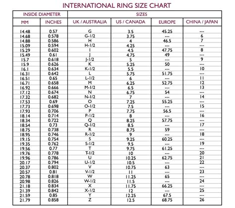 Jewellery Size Guide Northern Smuggler