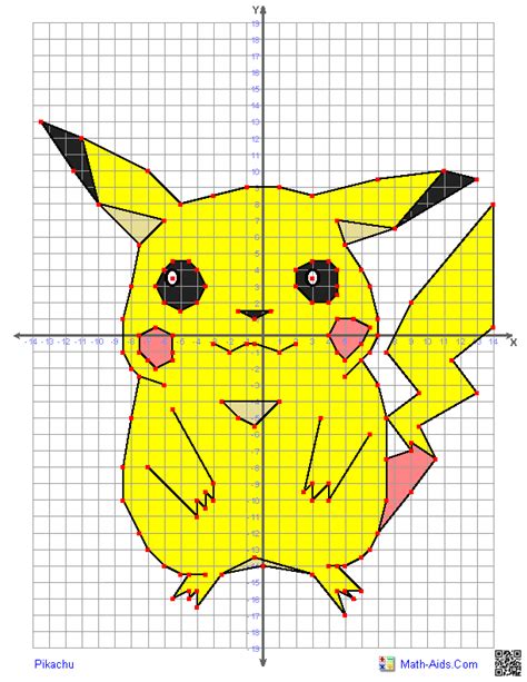 Pikachu Why Not Learning Graphing Is An Excellent Skill And The
