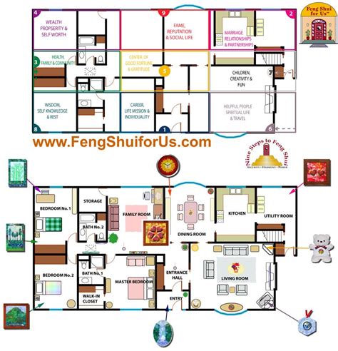 A good feng shui house plan accommodates the commanding position for the beds, desks, and stove in the home. Image issue du site Web http://www.fengshuiforus.com ...