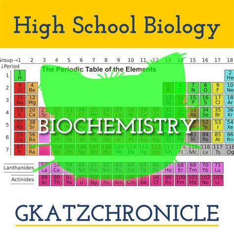 Periodic trends webquest for the past few days we've been studying trends on the periodic table. CHEM4KIDS Periodic Table Webquest | Webquest, Periodic ...
