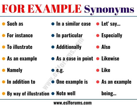 √完了しました！ A Way Of Being Synonym 101993 What Is A Synonym For Possible