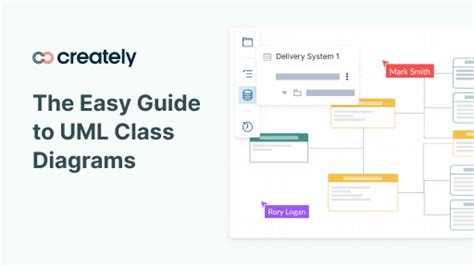 Uml Class Diagram Relationships Explained With Examples 54 Off