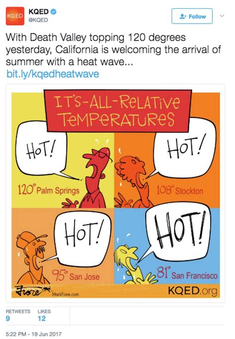 Twitter Joke Machine Reacts To The Extreme California Heat With Memes