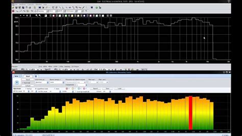 Audiomatica Clio Vs Spl Lab Usb Rta Meter On Sweep Tone Youtube