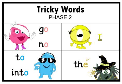 How To Read Tricky Words Tricky Words Anchor Charts W