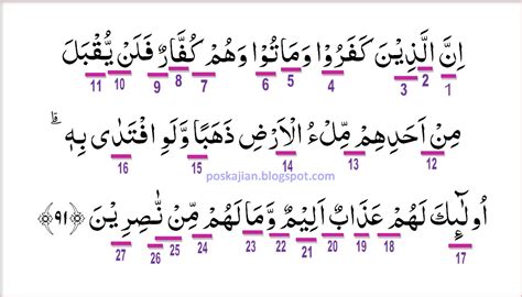 Aturan Tajwid Al Quran Surat Ali Imran Ayat 91 Lengkap Dengan
