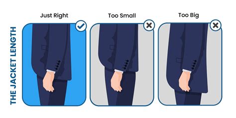 Short Vs Regular Vs Long Fit Suits And How To Find The Right Size Suit