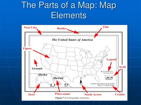 Components Of Maps