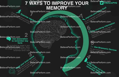 7 Ways To Improve Your Memory The Uks Leading Sports Psychology