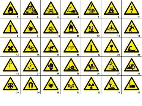 Probability of an accident if the hazardous situation occurs (i.e., if the safety sign or barricade tape is not followed); 35 Free Warning | Signs, Infographics and Symbols